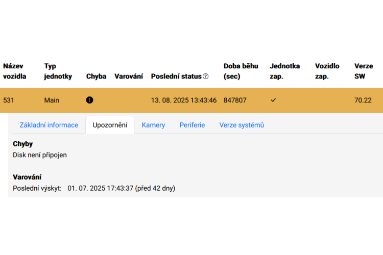 KS-BOS - SW pro kamery ve vozidlech