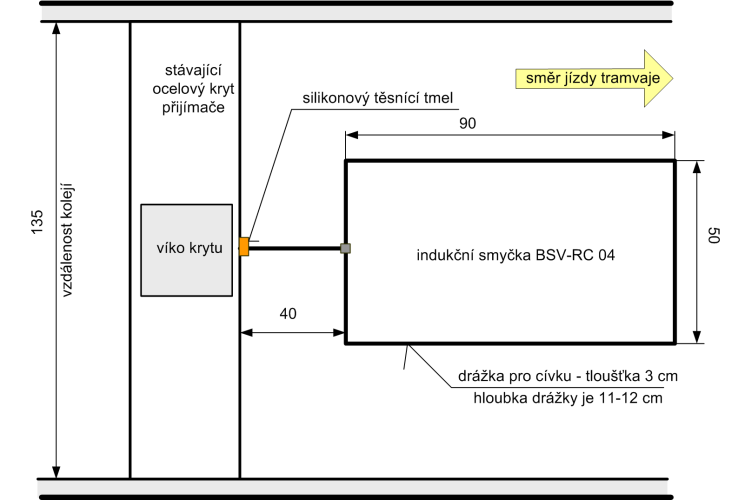 Přijímací tramvajová smyčka BSV-RC 04